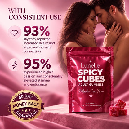 Spicy Cubes: #1 Rated Intimacy Gummy By 5300+ Couples